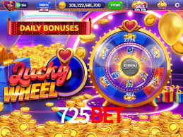 Aviator Game 725bet
